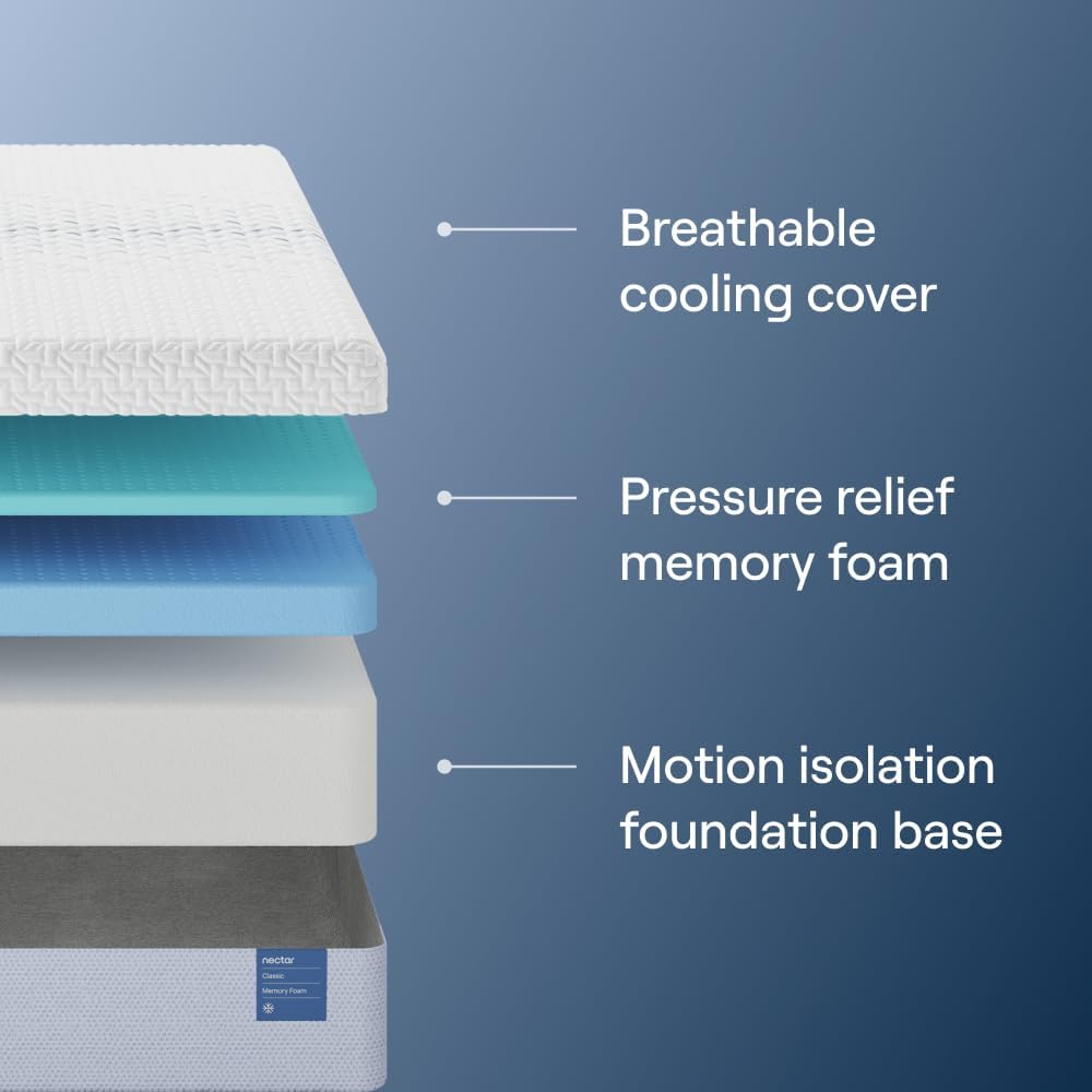 Mattress in A Box